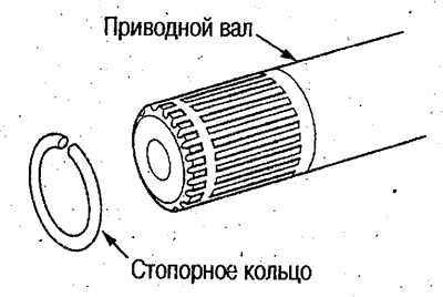 8. Снимите стопорное кольцо с приводного вала.