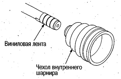 3. Снимите виниловую ленту.