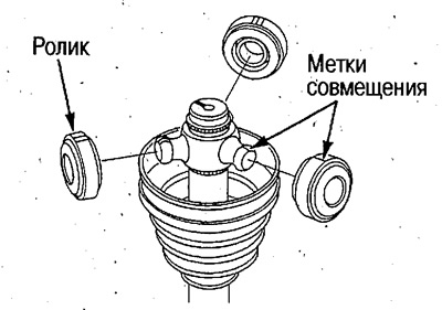 5. Установите ролики на крестовину по меткам.…