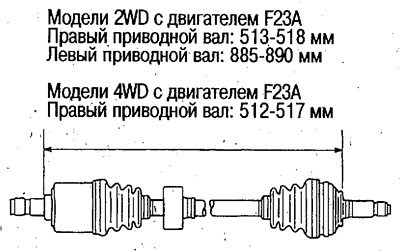 8. Выберите положение внутреннеего шарнира так,…