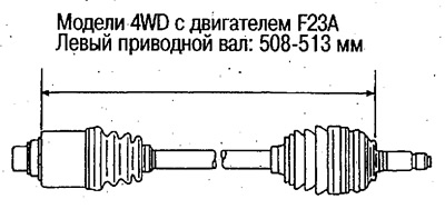 8. Выберите положение внутреннеего шарнира так,…