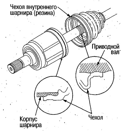 9. Наденьте чехол, как показано на рисунке.