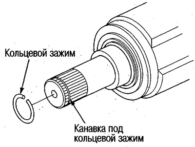 20. Установите на внутренний шарнир новый…