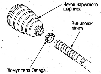 2. Установите чехол наружного шарнира на…