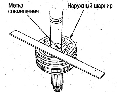 7. Подставите линейку и убедитесь, что метка на…