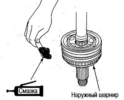 8. Набейте смазку в шарнир и чехол.