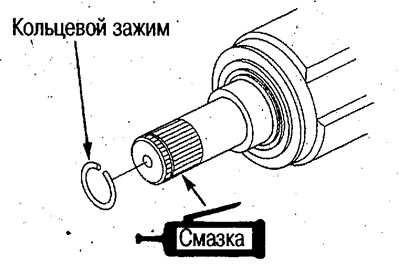 1. Установите кольцевой зажим на внутренний…