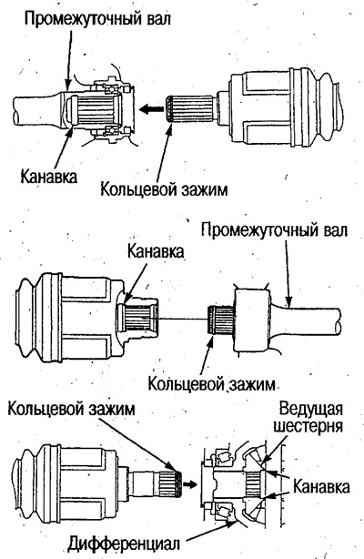 2. Вставьте приводной вал до появления щелчка…