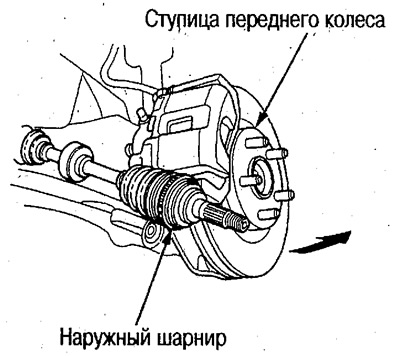 3. Потяните поворотный кулак на себя и вставьте…