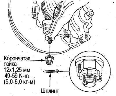 6. Установите шплинт и загните концы, как…