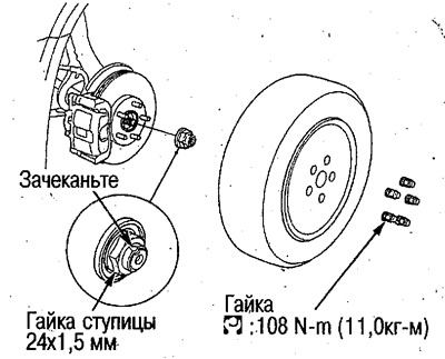 9. Затяните гайку ступицы и зачеканьте на выемке…
