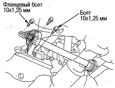 3. Уклоните међувратило са диференцијала.