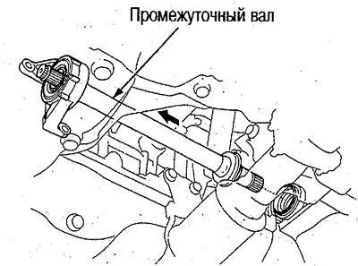 3. Уклоните међувратило са диференцијала.