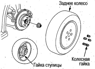 5. Odpojte zadný diferenciál od rámu a odpojte…