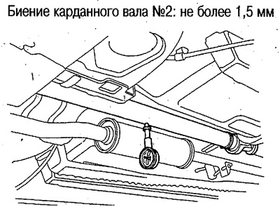 2. Заблокируйте одно заднее колесо, медленно…