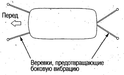 3. Закрепите автомобиль веревками, Используя для…