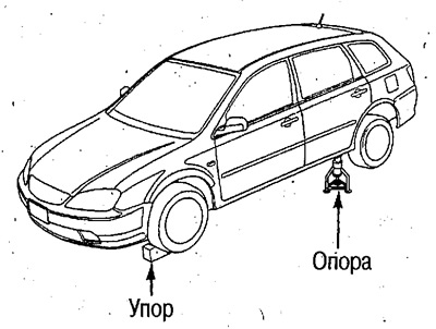 1. Подставите колесные упоры под передние колеса,…