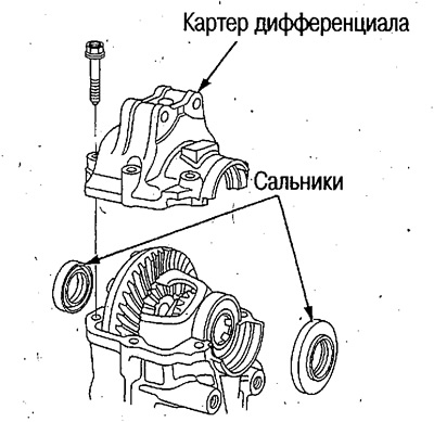 1. Ослабьте крепежные болты крест-накрест,…