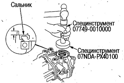 Притисните уљну заптивку у равни са изрезима у…