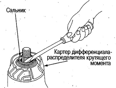 3. Уклоните уљну заптивку са кућишта разводника…