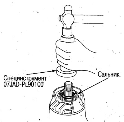 4. Помоћу специјалног алата притисните уљну…