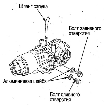 1. Отсоедините шланг сапуна, открутите болты…