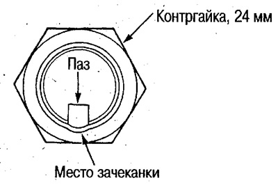 6. Если обломок контргайки попал в канавку,…