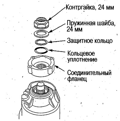7. Открутите контргайку (24 мм), снимите…