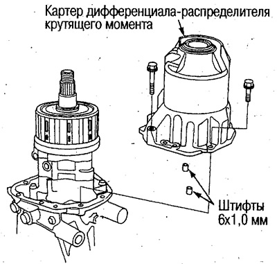 8. Открутите, 8 болтов на 6 мм и снимите картер…