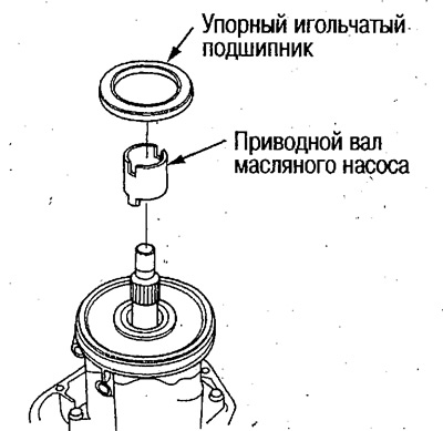 11. Снимите упорный игольчатый подшипник и…