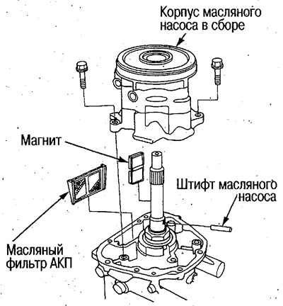 12. Открутите три болта (6 мм) и снимите корпус…