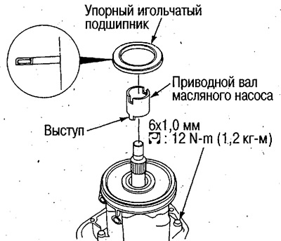 3. Затегните монтажне завртње пумпе за уље, а…