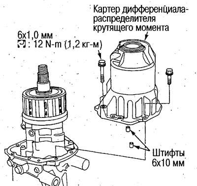 8. Уградите прикључну прирубницу, опружну…