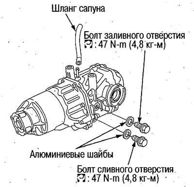 11. Повежите црево за одзрачивање.