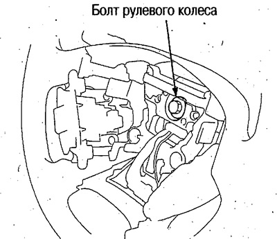 3. Открутите болт рулевого колеса, а затем снова…