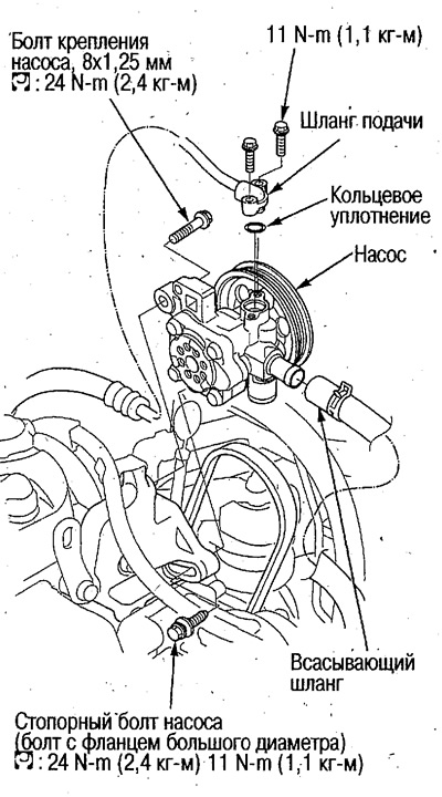 4. Устанавливайте насос в порядке, обратном снятию.