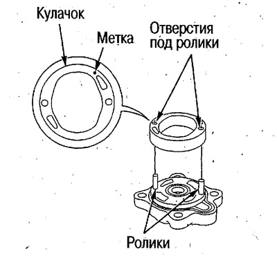 7. Установите кулачок, направив метку вверх и…
