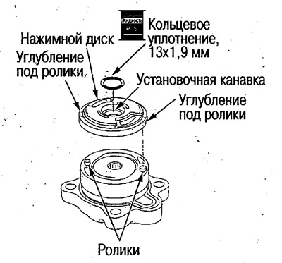 11. Совместите отверстия с роликами и установите…
