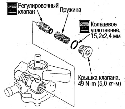 17. Закрутите крышку клапана в корпус и затяните…