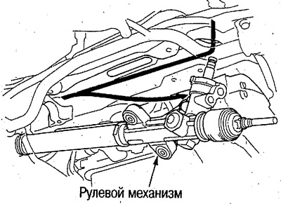 Модели 2WD: