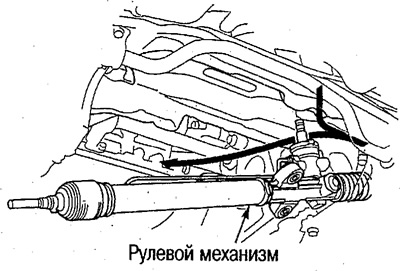 Модели 4WD: