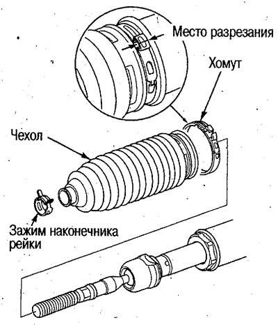 1. Разрежьте хомут чехла в месте, указанном на…