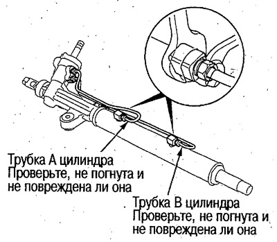6. Отсоедините трубки А и В цилиндра.