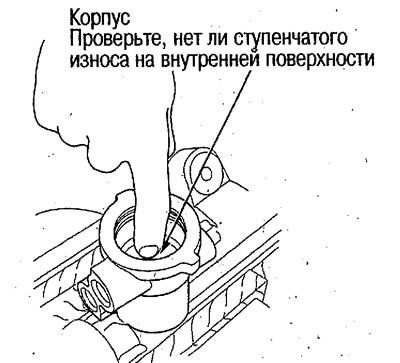 14. Если Вы пальцем ощущаете ступенчатую…