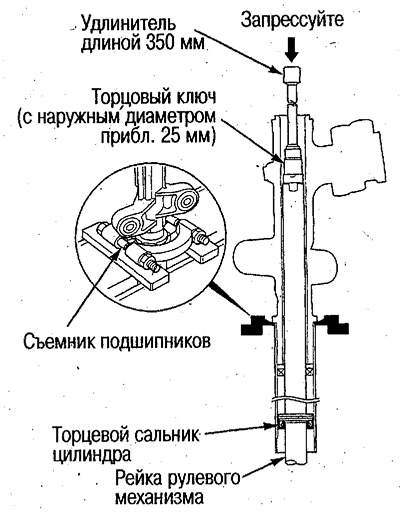 19. Полностью опустите рейку рулевого механизма и…