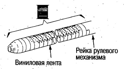 7. Оберните зубчатый участок рейки виниловой…