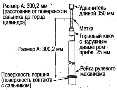 10. Перед установкой рейки в корпус рулевого…