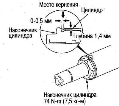 25. Зафиксируйте наконечник путем кернения со…