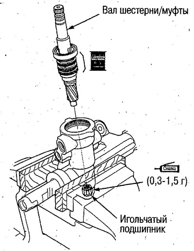 31. Нанесите жидкость для рулевого управления на…