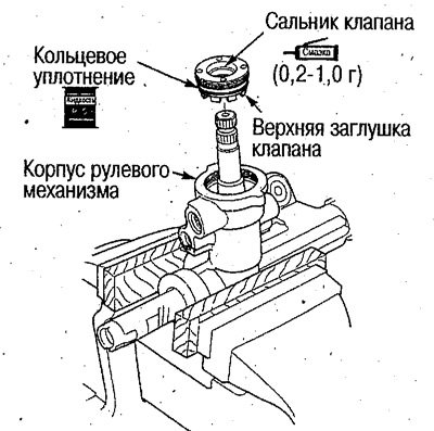 34. Вдавите рукой верхнюю заглушку клапана в…